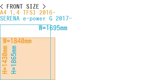 #A4 1.4 TFSI 2016- + SERENA e-power G 2017-